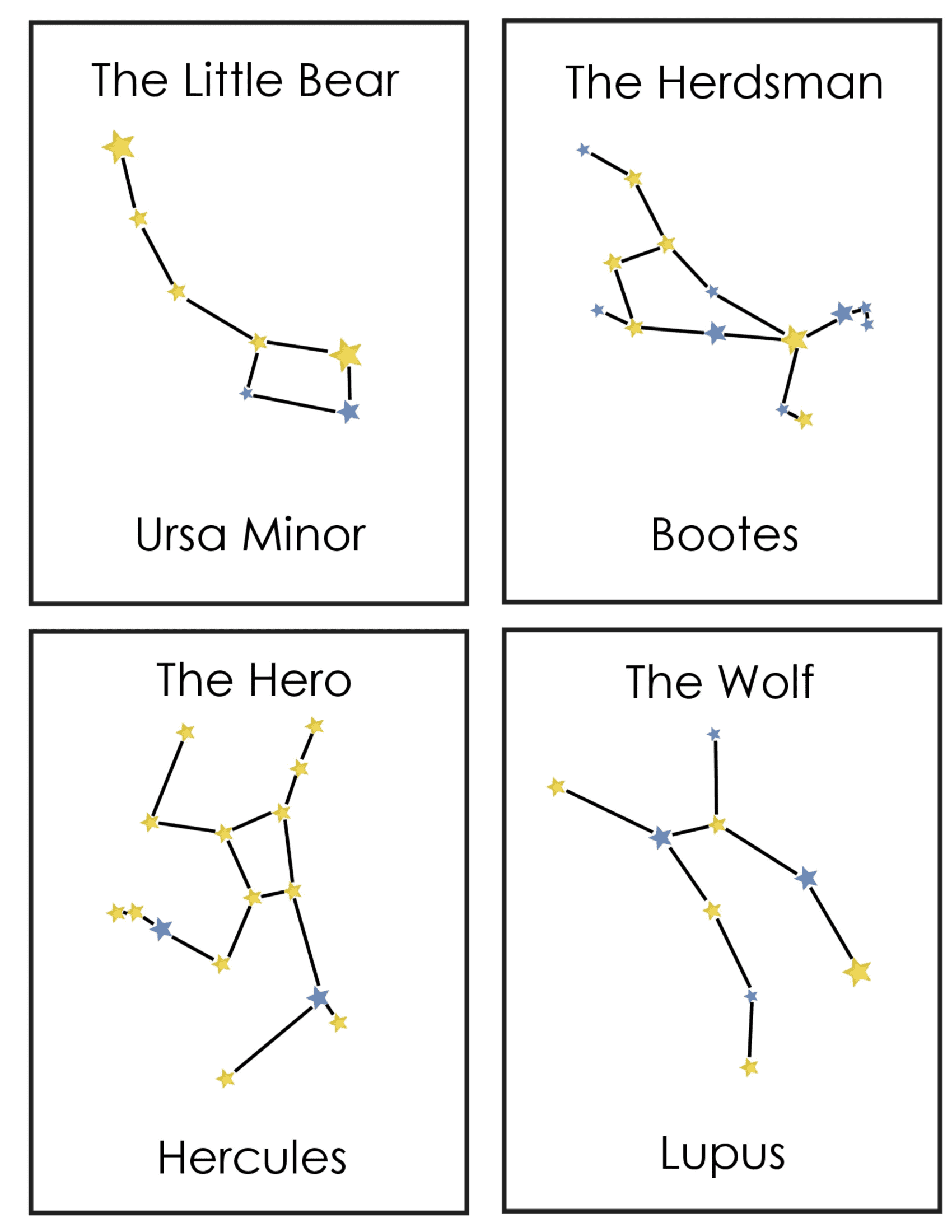 zodiac constellations for kids