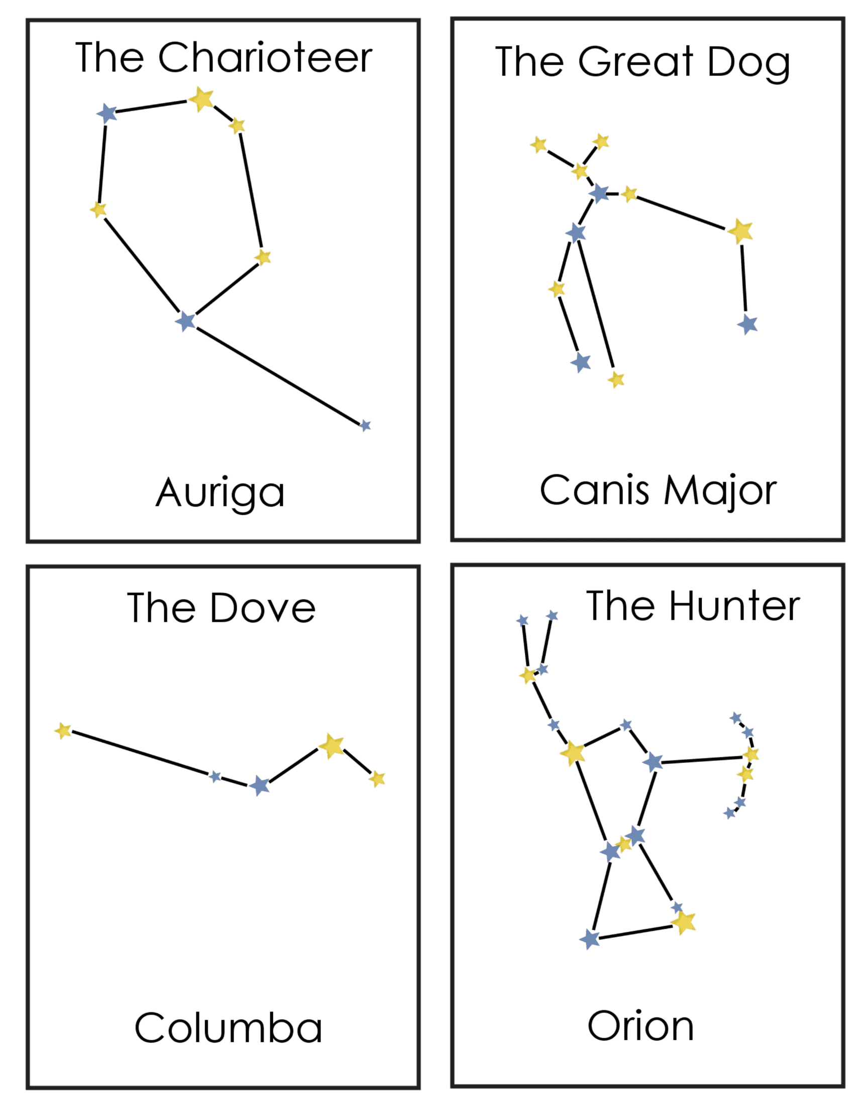 zodiac constellations for kids