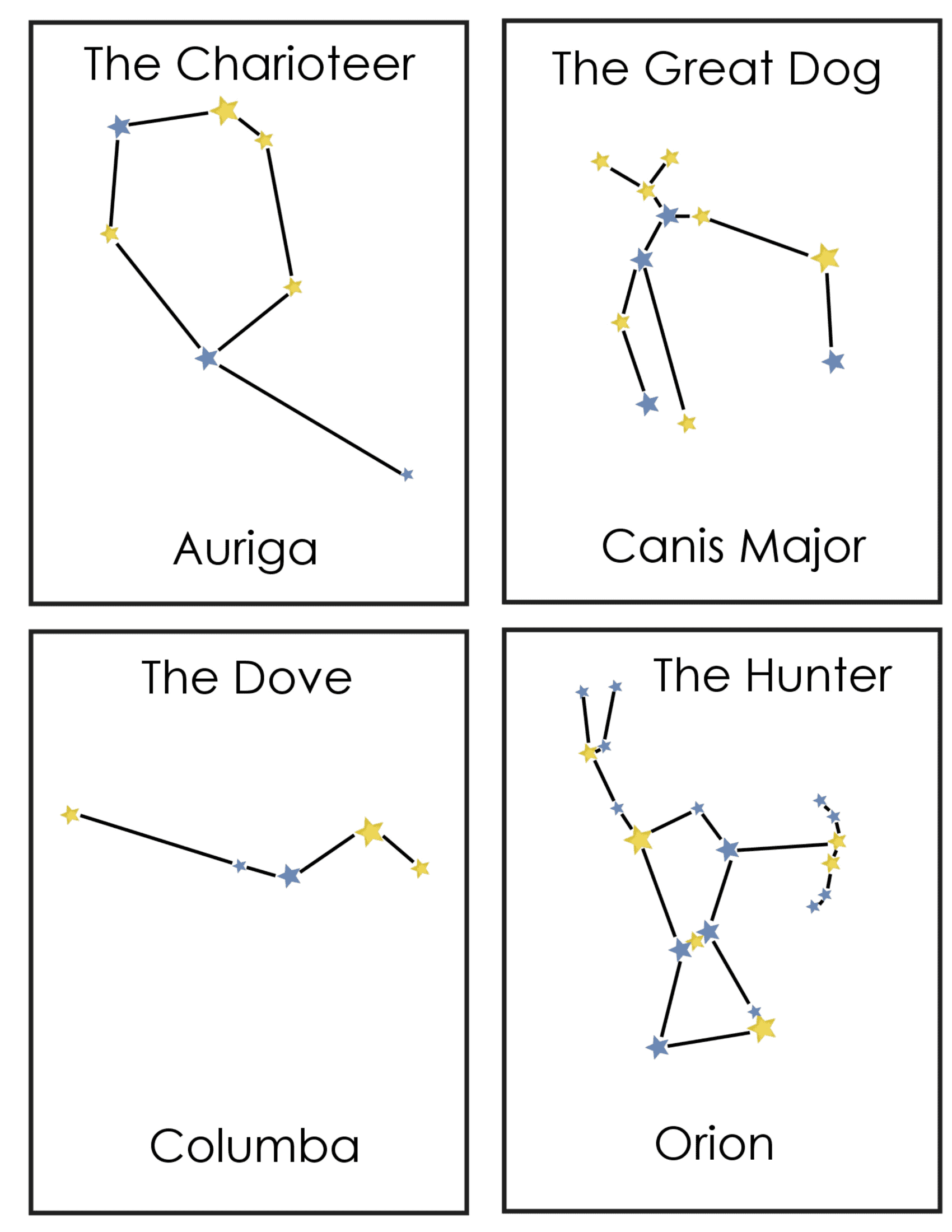 free-constellation-printables-min-book-pdf-constellations-space-activities-mini-books