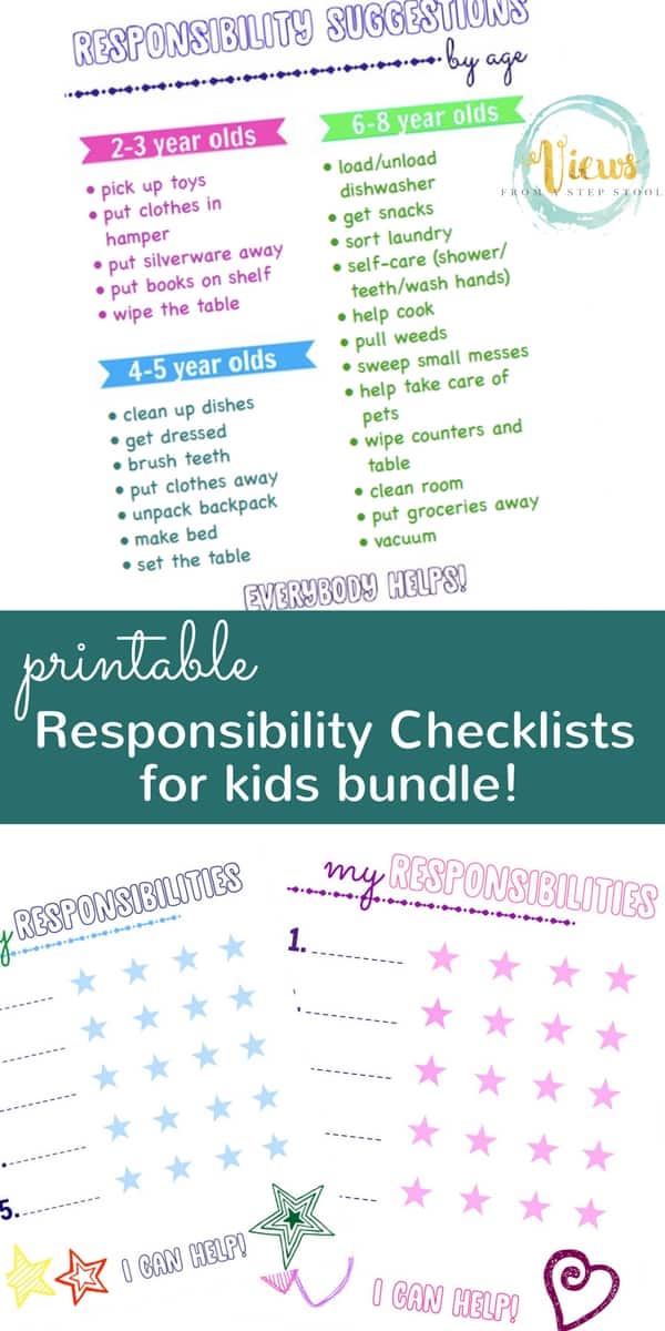Print this responsibility checklist for kids along with the suggestions by age to get your kids excited about helping around the house! 
