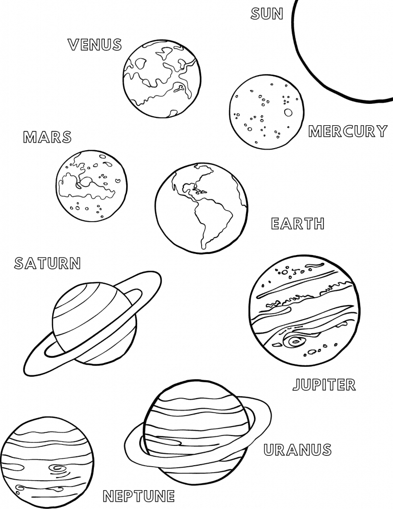 Space Coloring Sheets that Teach Planet Order   Views From a Step ...