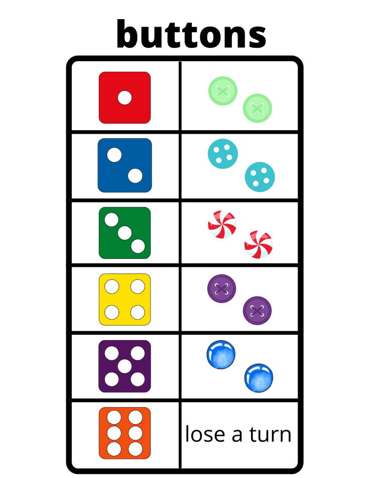 Roll a Gingerbread Man Christmas Board Game - Views From a Step Stool